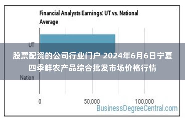 股票配资的公司行业门户 2024年6月6日宁夏四季鲜农产品综合批发市场价格行情