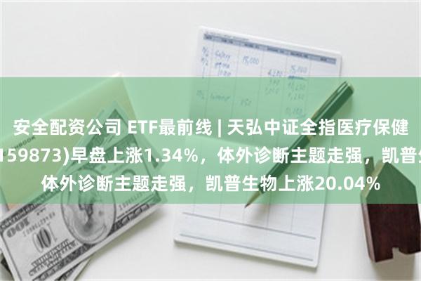 安全配资公司 ETF最前线 | 天弘中证全指医疗保健设备与服