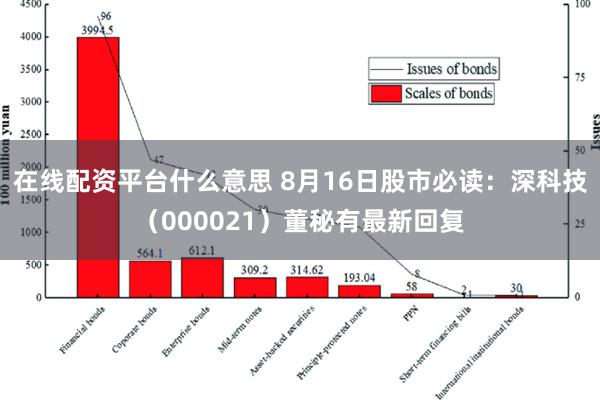 在线配资平台什么意思 8月16日股市必读：深科技（00002