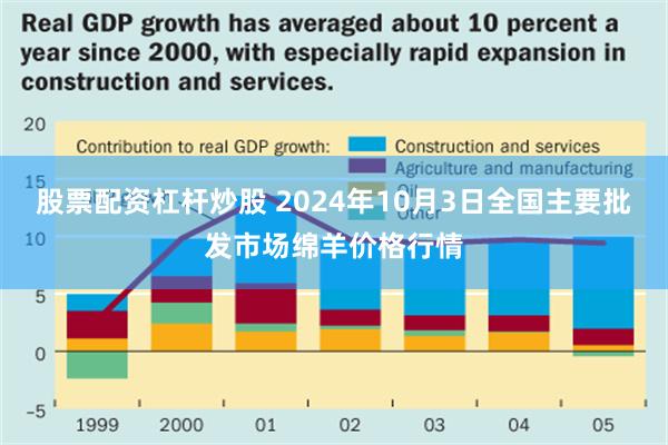 股票配资杠杆炒股 2024年10月3日全国主要批发市场绵羊价格行情