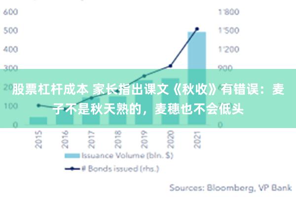 股票杠杆成本 家长指出课文《秋收》有错误：麦子不是秋天熟的，