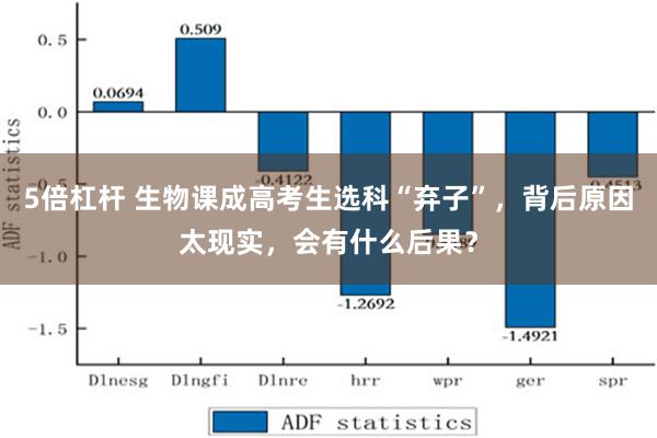 5倍杠杆 生物课成高考生选科“弃子”，背后原因太现实，会有什么后果？