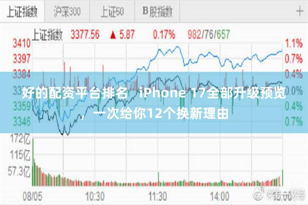 好的配资平台排名   iPhone 17全部升级预览，一次给你12个换新理由