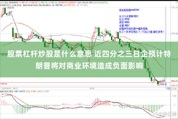 股票杠杆炒股是什么意思 近四分之三日企预计特朗普将对商业环境造成负面影响