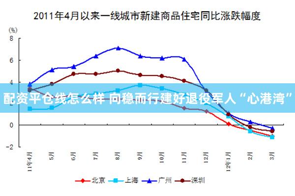 配资平仓线怎么样 向稳而行建好退役军人“心港湾”